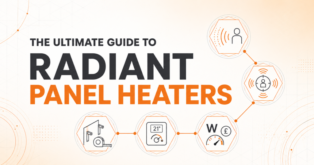 The Ultimate Guide to Radiant Panel Heaters with icons representing radiant warmth, positioning, installation, temperature control and running costs.